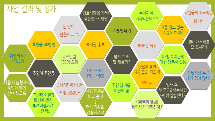 크기변환_슬라이드6.PNG