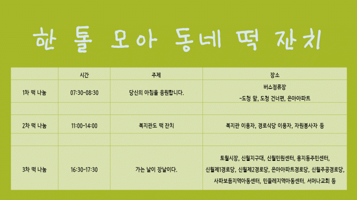 크기변환_슬라이드1.PNG