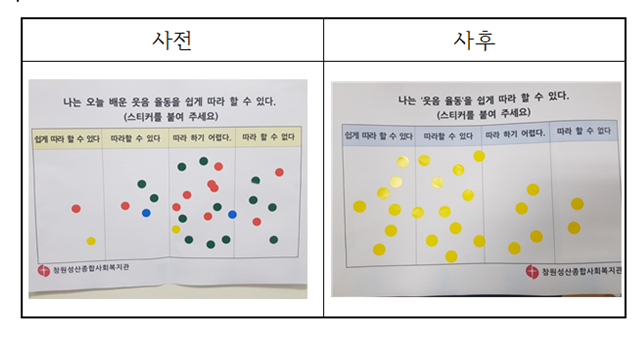 행건 전후.png