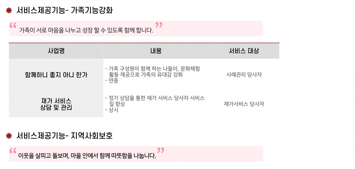 홈페이지디자인수정중-009.jpg