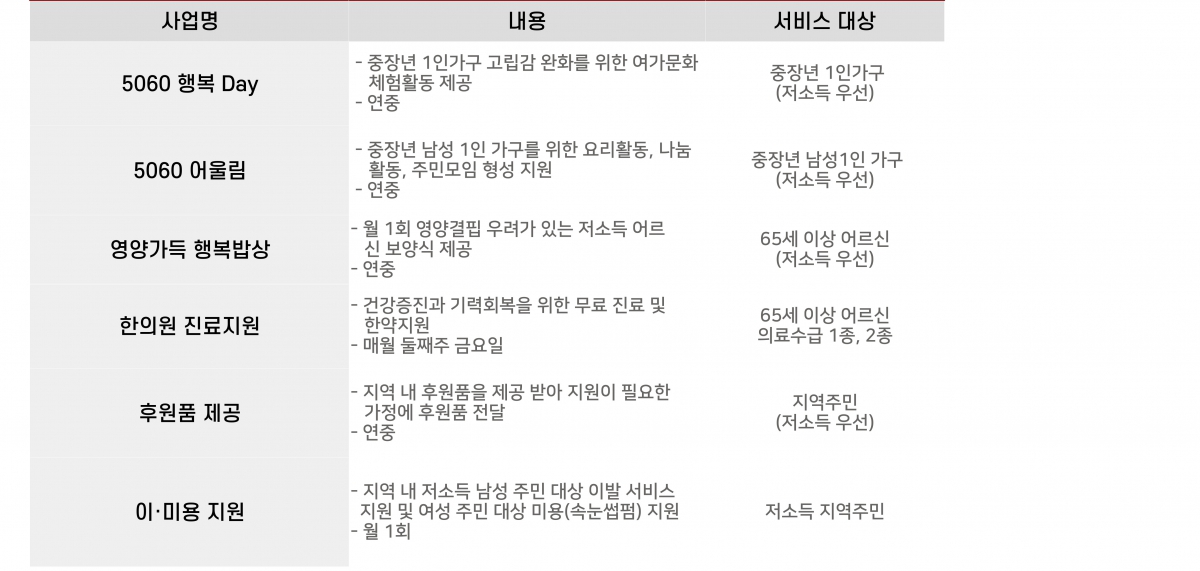 홈페이지디자인수정중-010.jpg