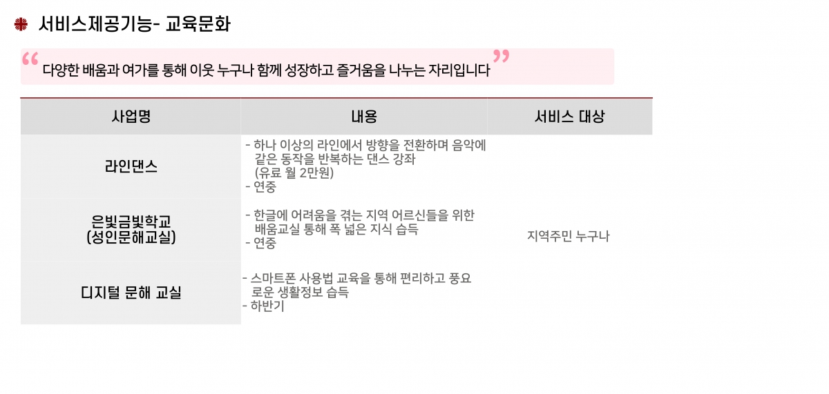 홈페이지디자인수정중-012.jpg