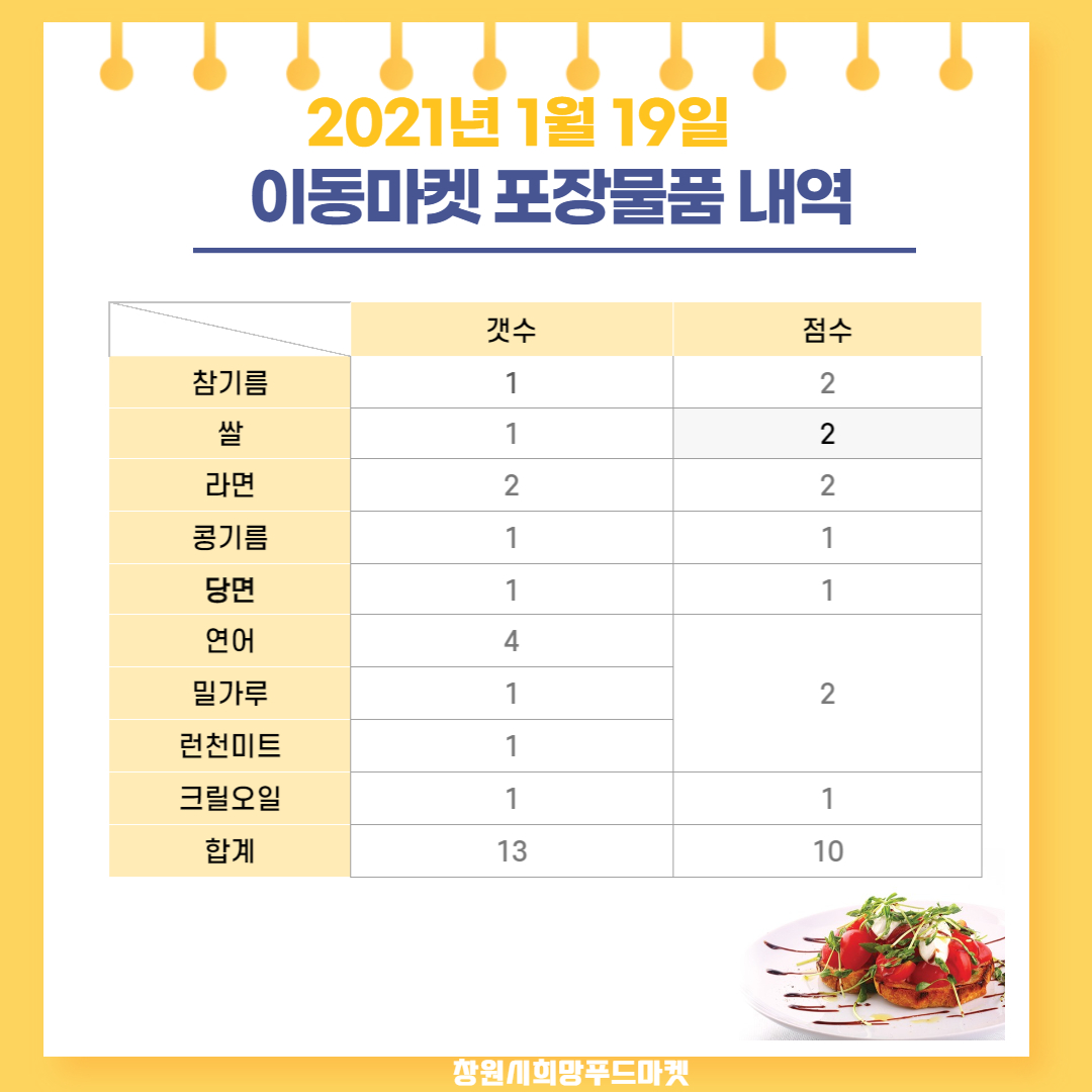 이동마켓22년1월.jpg