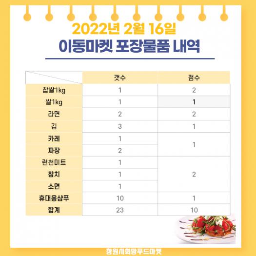 2월이동마켓.jpg
