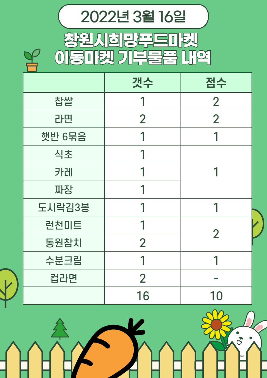 3월이동마켓.jpg