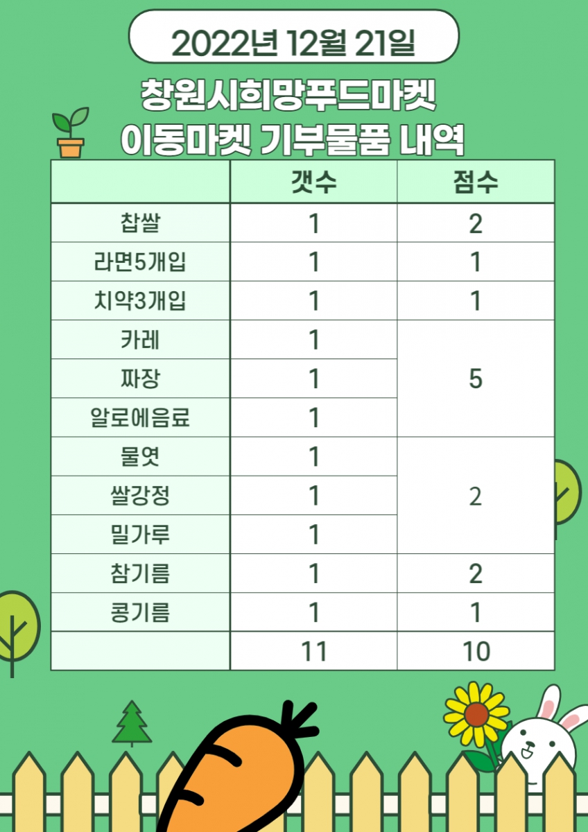 이동마켓12월.jpg