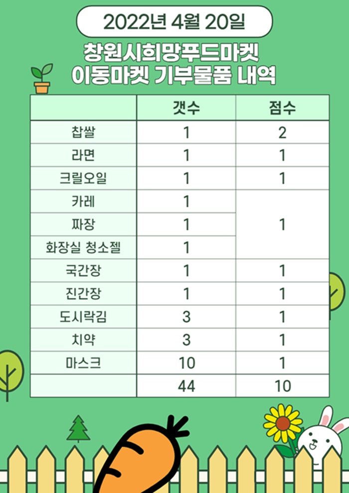 4월이동마켓.jpg