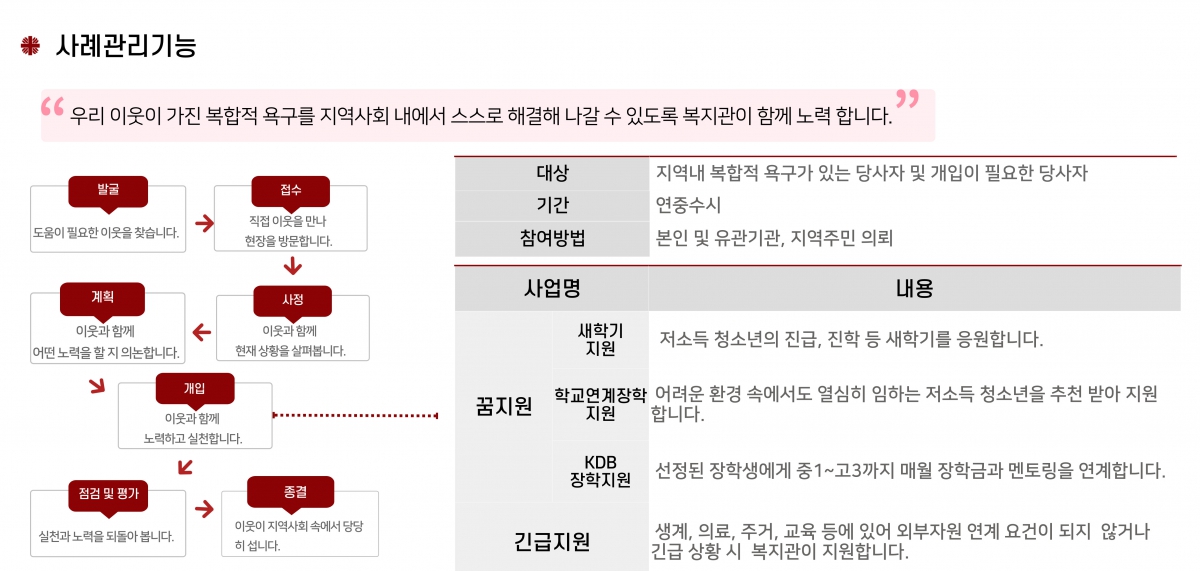 홈페이지디자인수정중-007.jpg