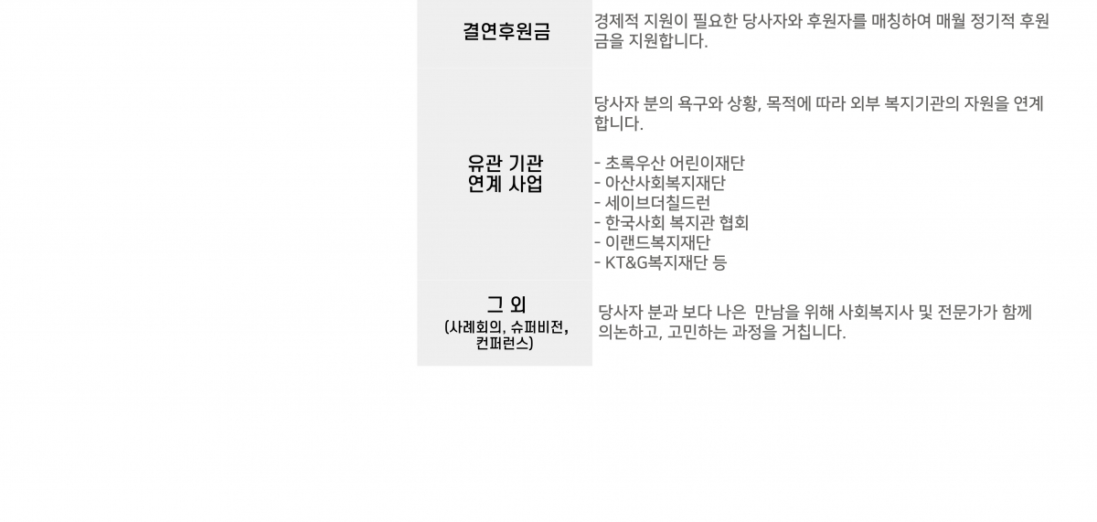 홈페이지디자인수정중-008.jpg