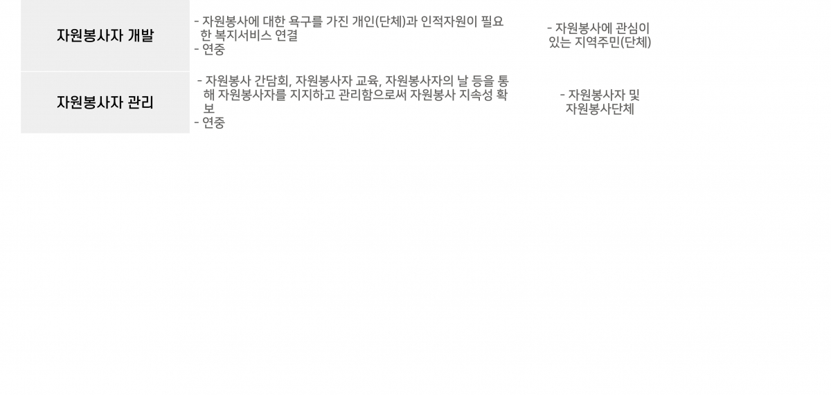 홈페이지디자인수정중-018.jpg