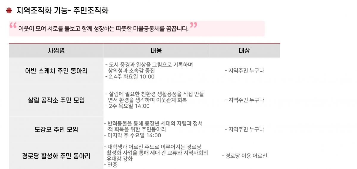 홈페이지디자인수정중-013.jpg