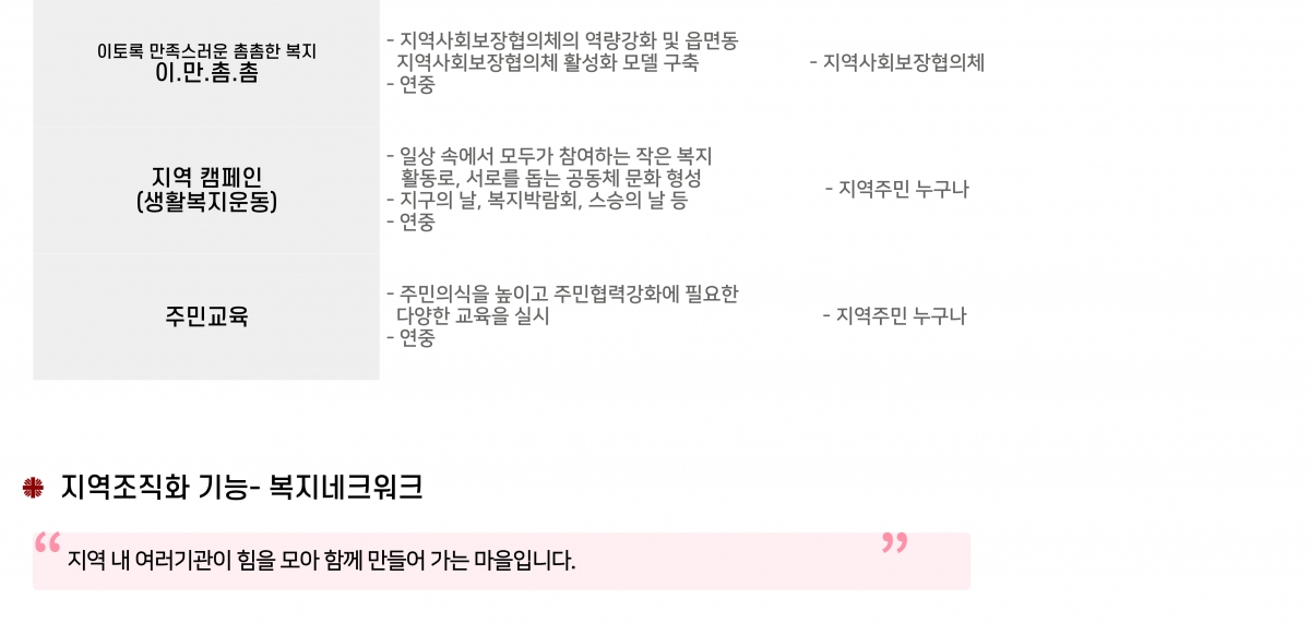 홈페이지디자인수정중-014.jpg