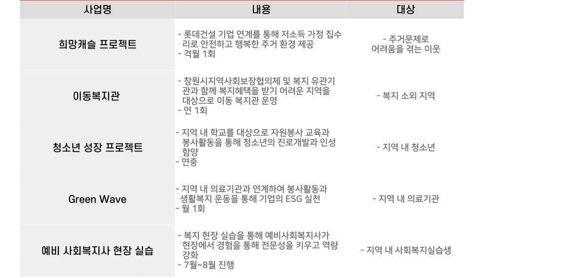 홈페이지디자인수정중-015.jpg
